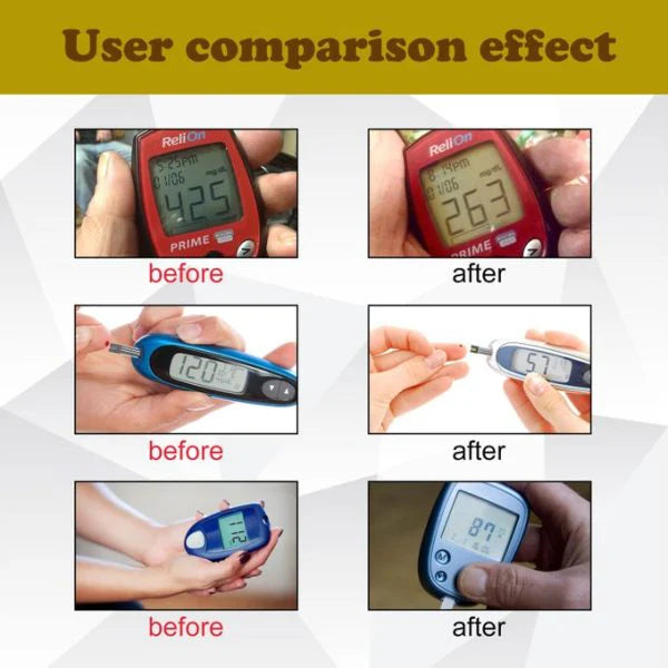 Sugar Control Wristband (Buy1GET1Free )